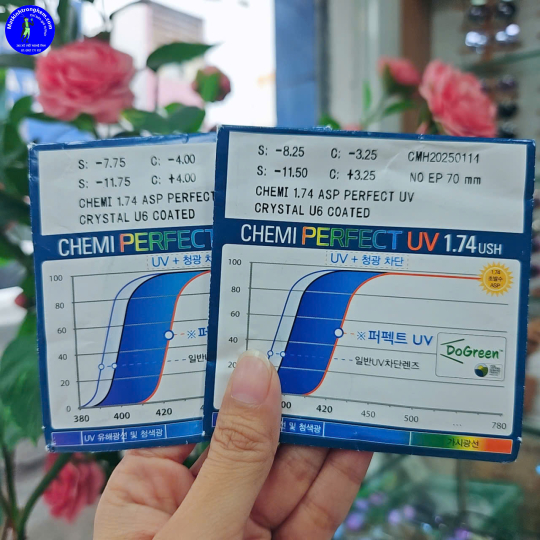 TRÒNG CẮT ÁNH SÁNG XANH CHEMI HÀN QUỐC- CHIẾT SUẤT 1.74 U6